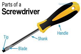 Parts Of A Screwdriver With Diagram Garage Tool Advisor