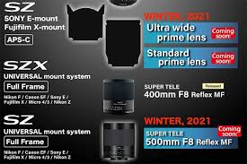 500mm reflex fe lens