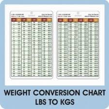 Kilograms Pounds And Ounces Conversion Conversion Pounds