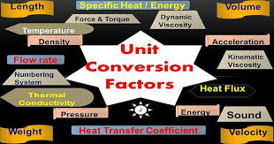 Unit Conversion Factors And Tables For Engineering Design