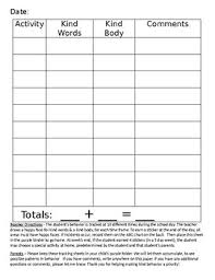 Happy Face Positive Behavior Recording Form Kind Words Kind Body Daily Chart