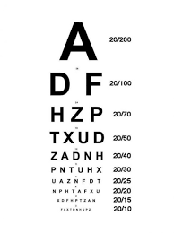 14 Punctual Army Eye Test Chart