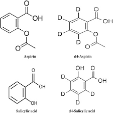 asp aspirin sal salicylic acid