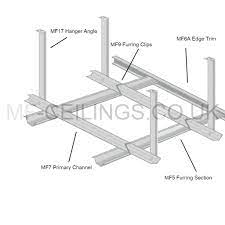 how to install mf ceilings step by