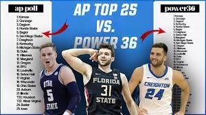 College basketball stats and history the complete source for current and historical college basketball players, schools, scores and leaders. College Basketball Rankings Creighton And Florida State Surge In Power 36 Before Selection Sunday Ncaa Com