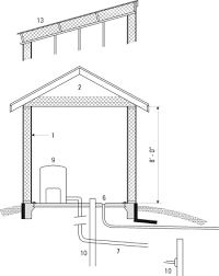 * what house plans are perfect for your unconventional plans in the area you want to live. Pump House For Well Pump House Water Well House Well Pump