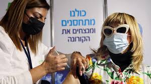 You can manage them any time by clicking on the. Why Have The Covid 19 Vaccinations In Israel Made The Headlines