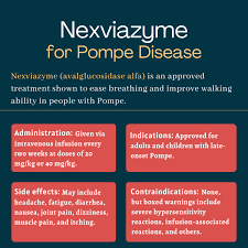 Pompe Disease News gambar png