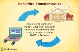 what is a wire transfer
