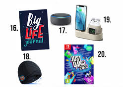 20 best gifts for s under 35 in