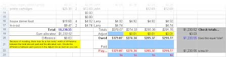 Spreadsheet For Tracking Roommate Expenses Corrie Haffly