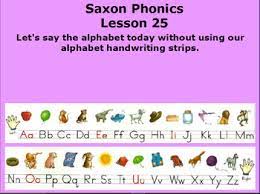 Look at the alphabet of runes again. Kindergarten Saxon Flip Charts 21 40 By All About Those Charts