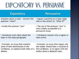 Persuasive Techniques Notes For Persuasive Essays