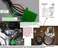 Complete electrics wiring harness for chinese dirt bike atv quad 90110125cc. Tbolt Usa Tech Database Tbolt Usa Llc
