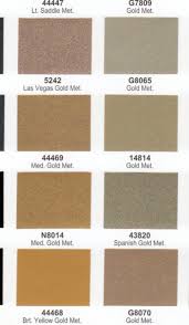 Color Match For Dupont Imron Chestnut