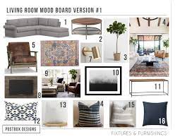 A beautiful rustic living room design is shown below in the picture. 5 Ways To Create A Rustic Neutral Living Room In Your Home Postbox Designs