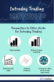 intraday trading how to filter out
