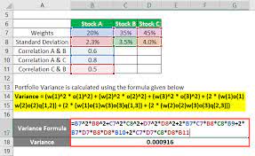 portfolio variance formula how to