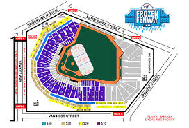 Fenway Park Section 3 Pavilion Club Home Plate Seating View