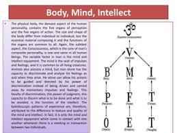 Explanation of vedanta with bmi chart | PPT