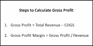 how to calculate gross profit margin
