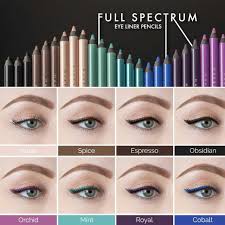makeup geek full spectrum eyeliner