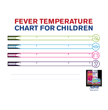 Fever Temperature Chart For Children Free Download