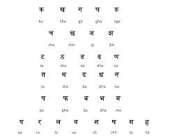 Learn Hindi Alphabets Anupam Joseph Medium