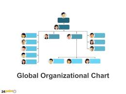 Global Organizational Chart Powerpoint Slide