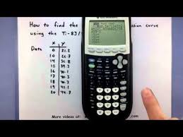 Pre Calculus Find The Zeros Of A