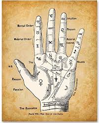 Palm Reading Divination Chart 11x14 Unframed Art Print Makes A Great Gift Under 15 For Fans Of The Occult Supernatural And Astrology