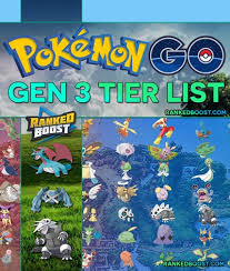 Pokemon Go Generation 3 Max Cp Chart Best Gen 3 Pokemon