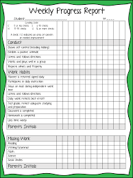 Reporting Behavior In The Classroom Classroom Management