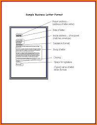 Business Letter Layout Template With Uk 2017 Plus Us Together Format