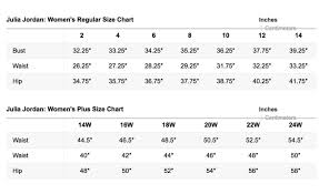 Pin On Brand Name Plus Size Charts