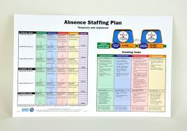 Absence Staffing Charts
