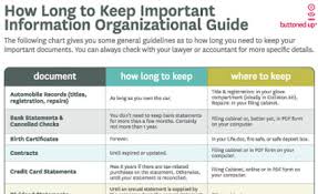 Help Getting Organized Get Organized With Organizational