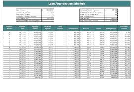 Auto Loan N Schedule Excel Template Download E With Extra