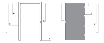 Commercial Door Hinge And Strike Comparison Chart Rencon