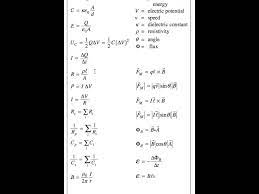 ap physics equation sheet walk through