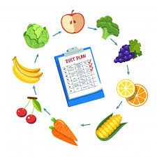 Diet Plan Schedule Vector Free Download