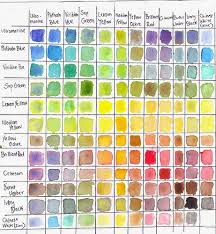 Watercolor Chart Watercolor Mixing Color Mixing Chart