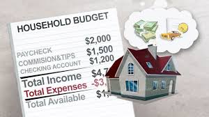 Money Iq A Household Budget Can Help You