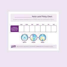Printable Potty Training Chart Pull Ups
