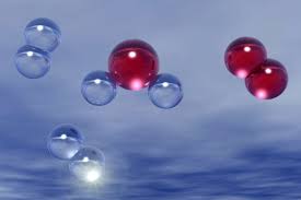 Making Water From Hydrogen And Oxygen