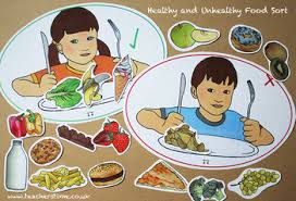 Healthy And Unhealthy Food Sort