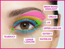 Using the light eyeshadow color, apply to the brow bone area. 16 Eye Makeup Tips You Need To Know Easy Eye Makeup Tricks