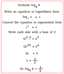 How To Evaluate Logarithms