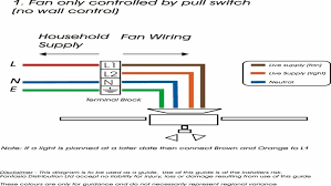 To wire an exhaust fan to a wall switch, use this diagram. Diagram Ceiling Fan Pull Switch Wiring Diagram Full Version Hd Quality Wiring Diagram Diagramhankei Heartzclub It