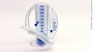 Incentive Spirometer For Parents Nemours Kidshealth